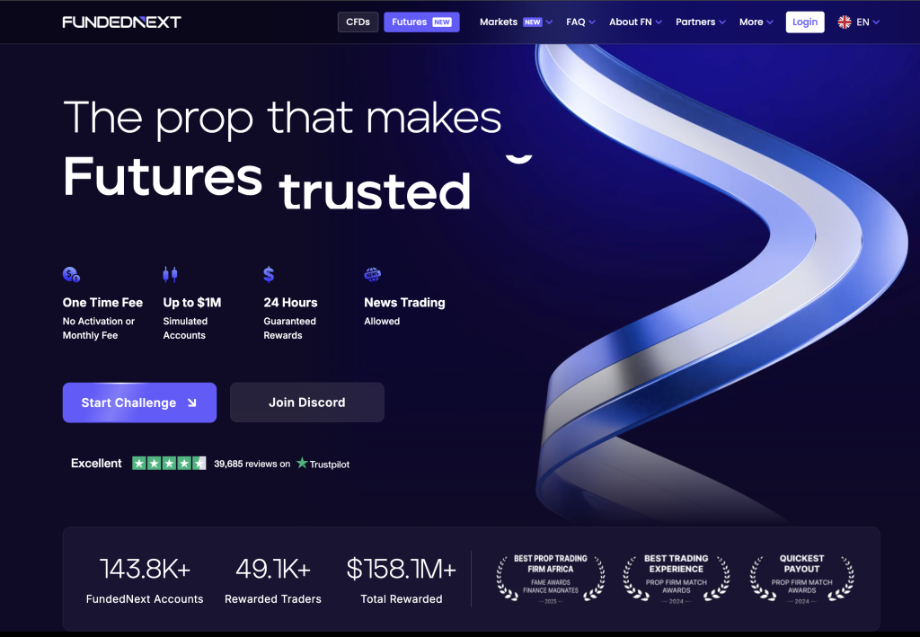 Fundednext futures pravidla