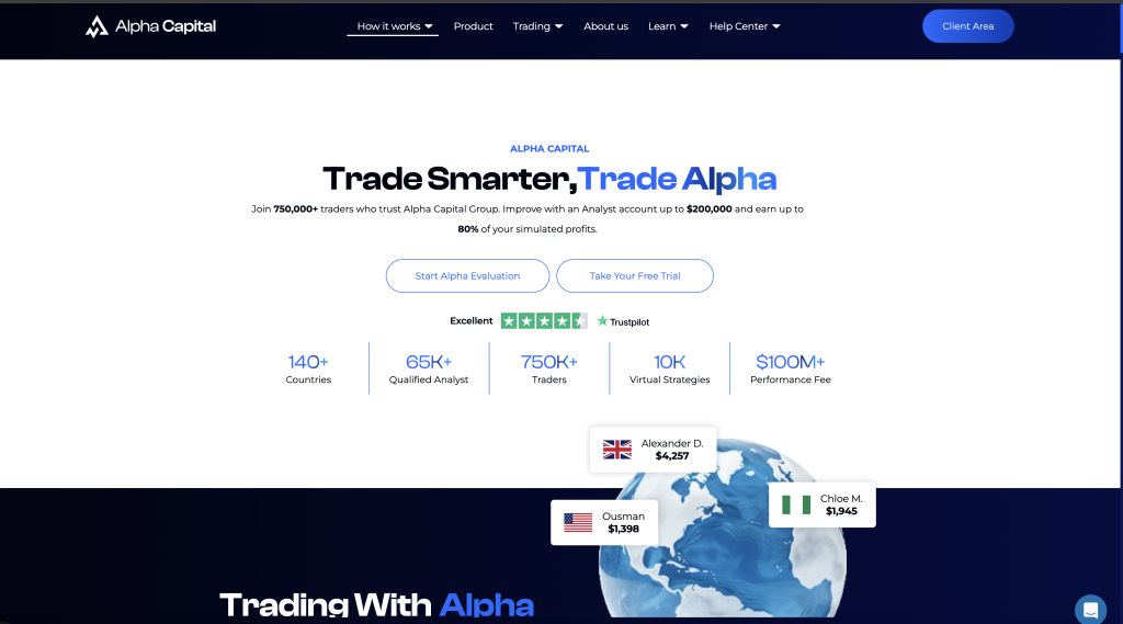 alpha capital pravidla